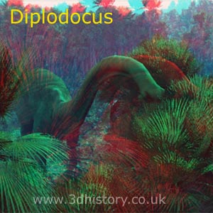Diplodocus - A Jurassic Sauropod