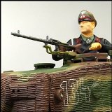 Vs Tank Pro: 1/24 Scale BB Tiger I Tank (late production) 