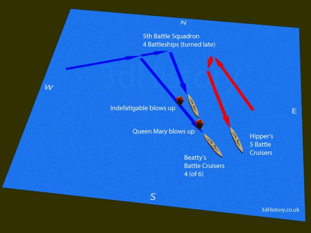 Beatty Steered South-south-east in a running battle with Hipper's battle cruisers, 5th Battle Squadron trailed 10 miles or so behind